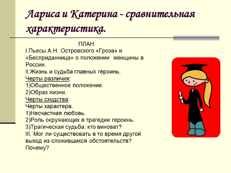 Лариса и Катерина - сравнительная характеристика.        